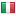 b28.com server is located in Italy